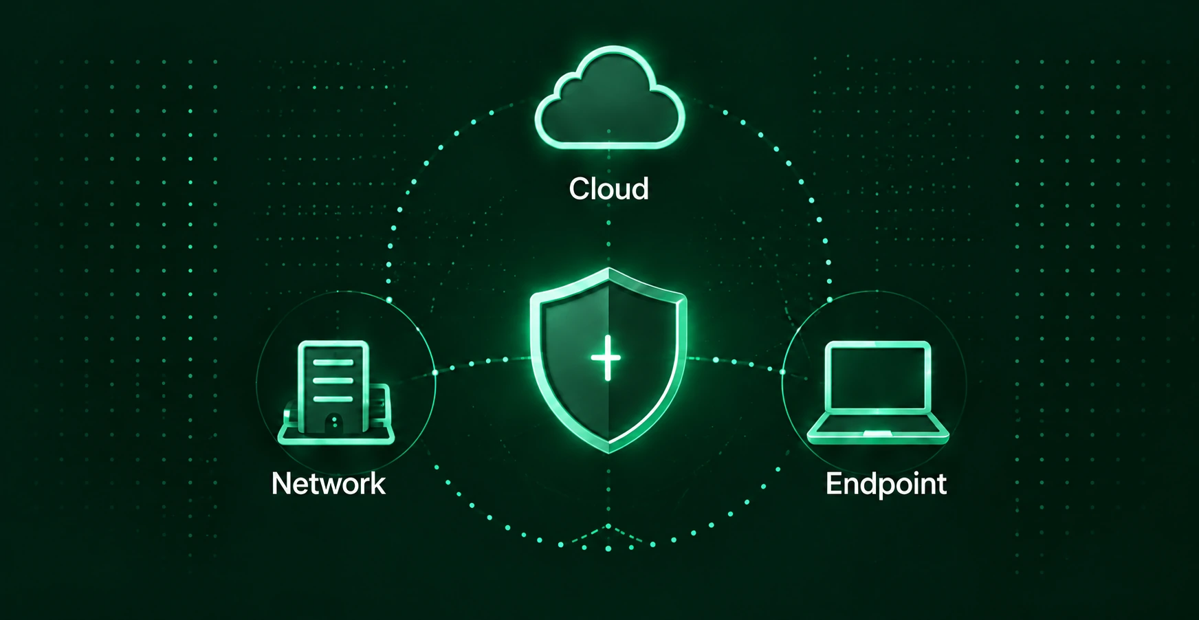 Illustrative infrastructure security diagram
